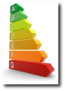 barre di valutazione del consumo energetico