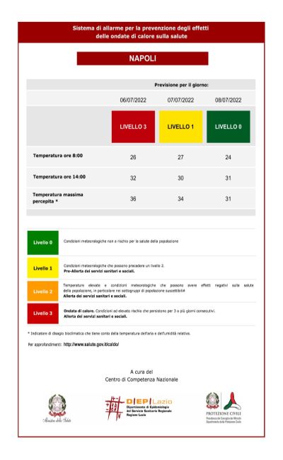 Bollettino ondate di calore