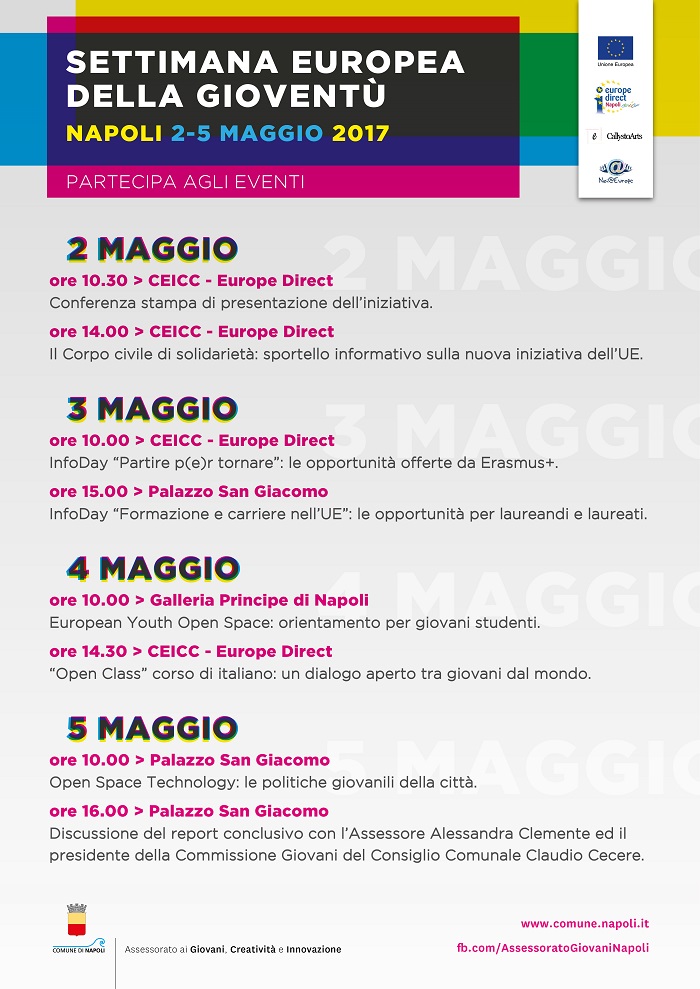 Settimana Europea della Gioventù