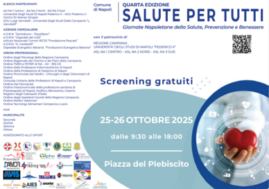 Un collage di foto con tutti i defibrillatori installati a Napoli