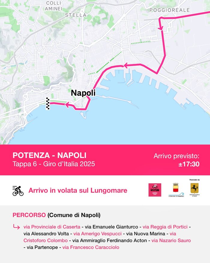 Percorso Potenza - Napoli