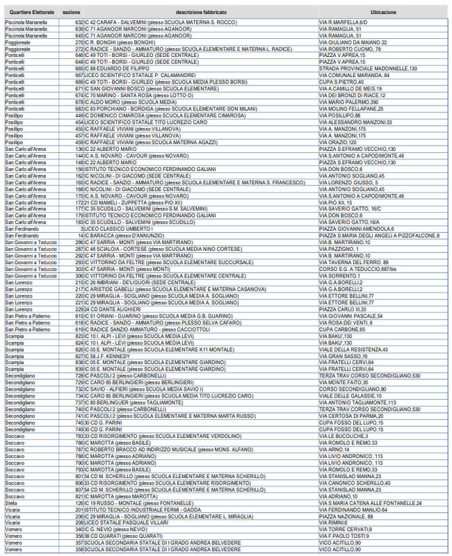 Manifesto seggi per elettori non deambulanti